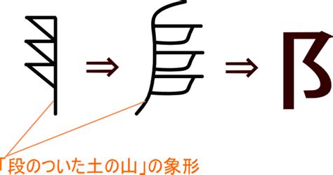 阝 漢字|「隗」とは？ 部首・画数・読み方・意味